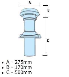 roof fan