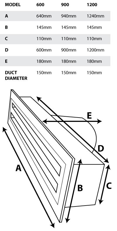 Linear Slot Vent