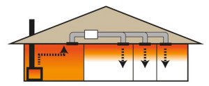 1-3-kit-diagram