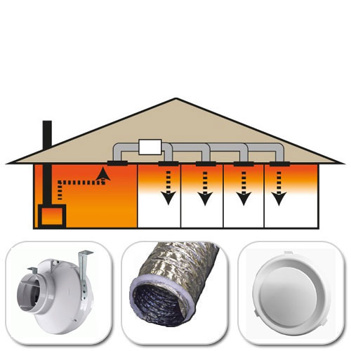 4 Room Heat Transfer Kit with Centrifugal Inline Fan