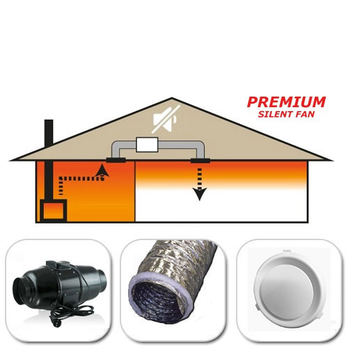 1 Room Heat Transfer Kit with silent Mixed Flow Fan (long ducting)