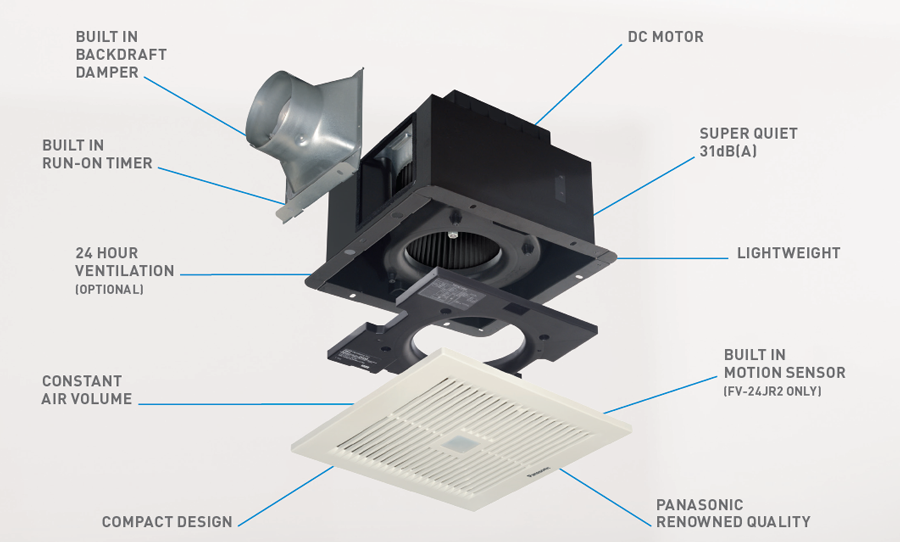 Panasonic Fv 24jr2 Ceiling Ventilator W Sensor Timer