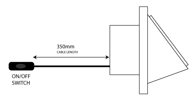 sav25gb cable length