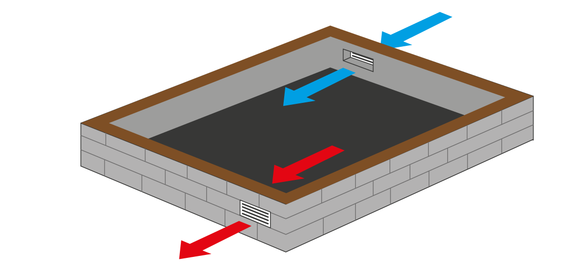 sub floor fans 2 fans