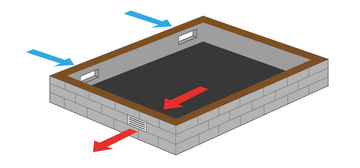 sub floor wall fan option