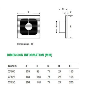 xf range dimensions