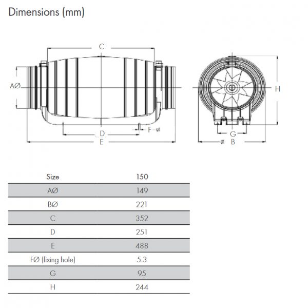 vent axia 150 inline fan dimensions
