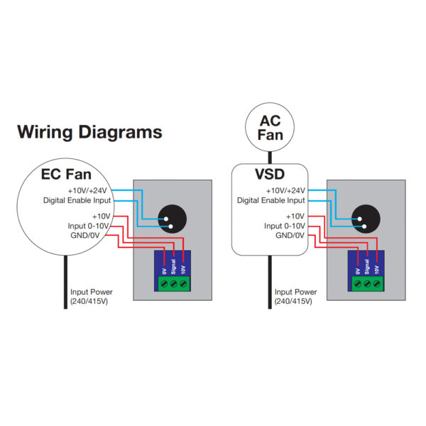 10v pot wiring diagram