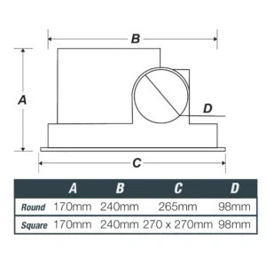 airbus ec 200 dimensions