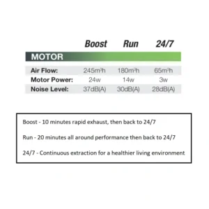 airbus ec 200 3 speeds